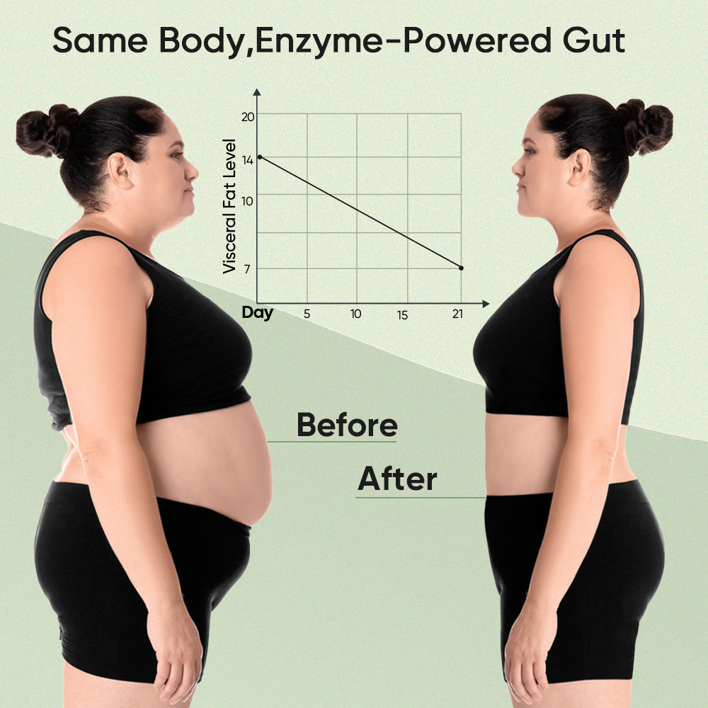 Super Enzyme-Digest & Detox Naturally