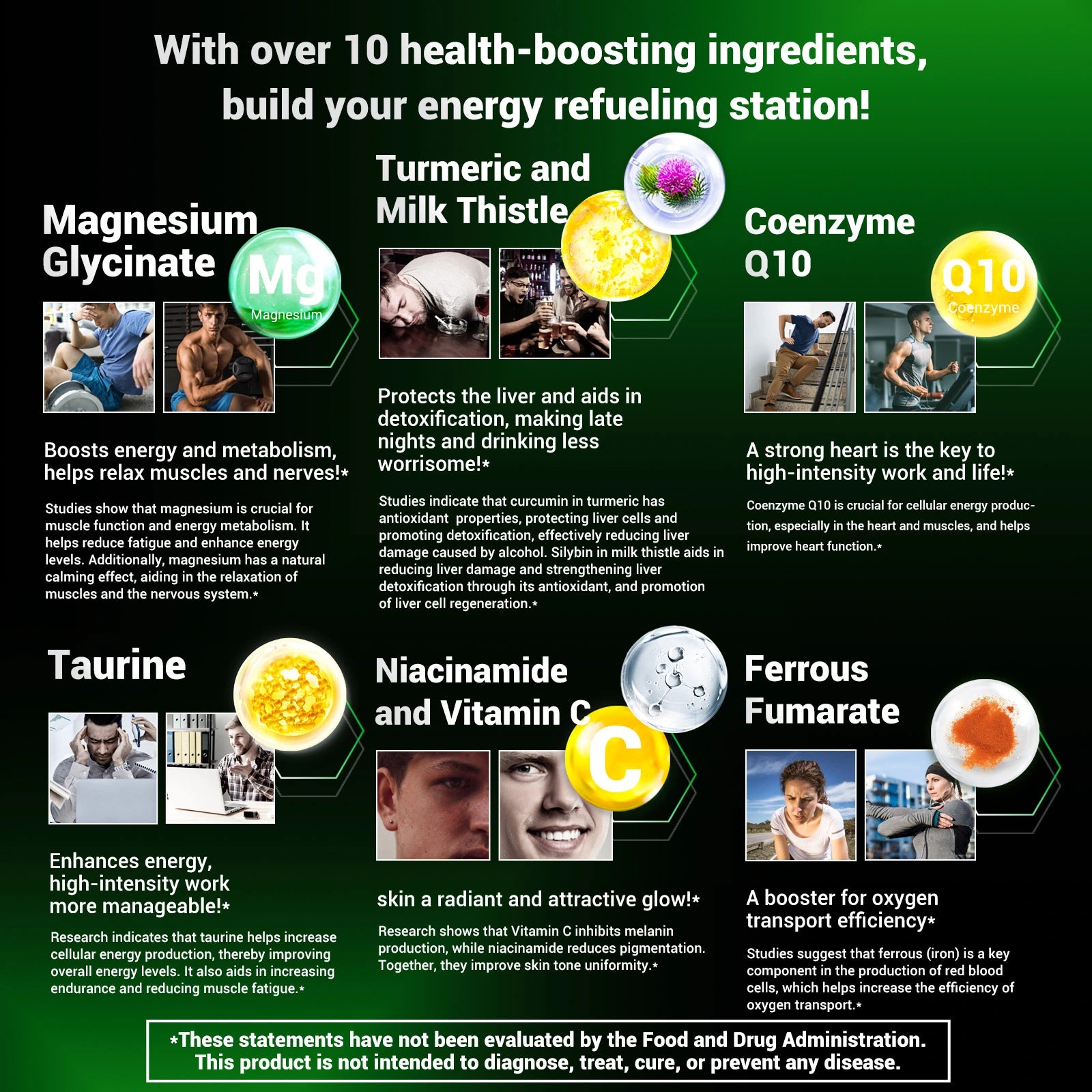 High-Absorption Magnesium Glycinate-Boost Energy for men