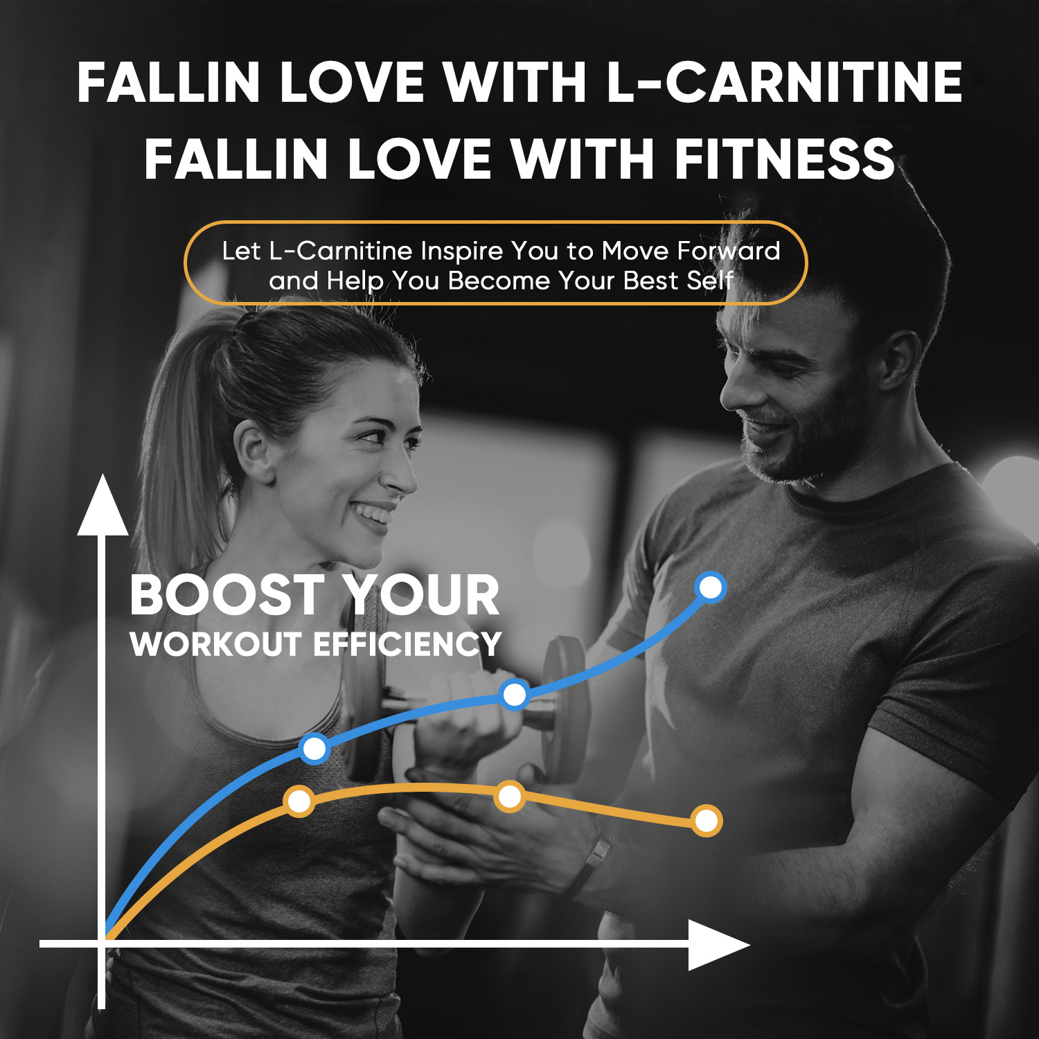 DrBioCare L-Carnitine Probiotics DrBioCare